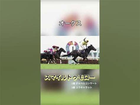 2002年 馬|2002年 G1競走